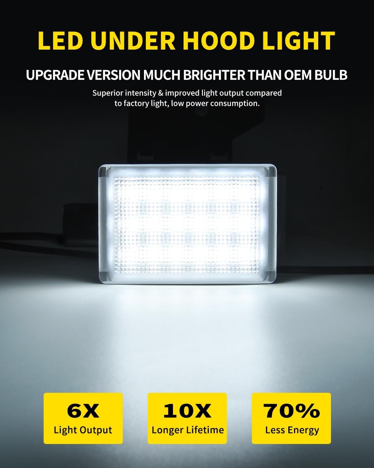 LED Under Hood Light Lamp Assembly Compatible with Dodge 1998-2010 Ram 1500 2500 3500, 2006-2019 Charger, Jeep 1998-2004 Grand Cherokee, 1997-2007 Wrangler, 2002-2004 Concorde, Pack of 1