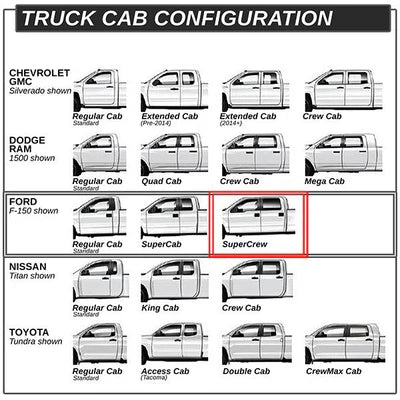 04-14 FORD F-150 STAINLESS STEEL 5 INCHES FLAT NERF STEP BAR RUNNING BOARDS COMPATIBLE WITH 2004-2014 F150 CREW CAB