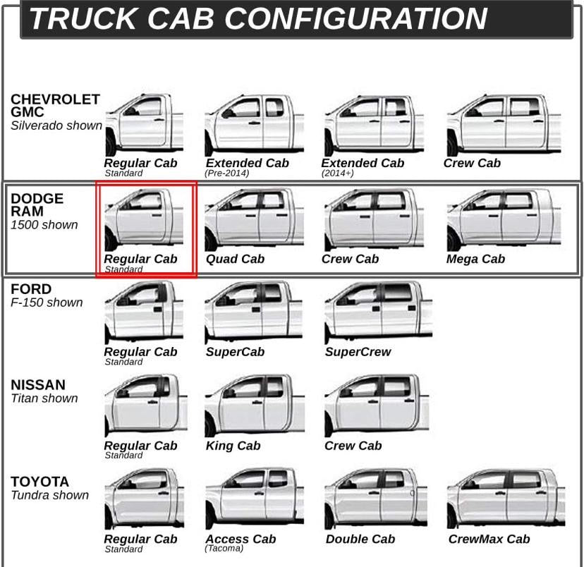 02-08 DODGE RAM 6 INCH BLACK OVER RUNNING BOARDS REGULAR CAB