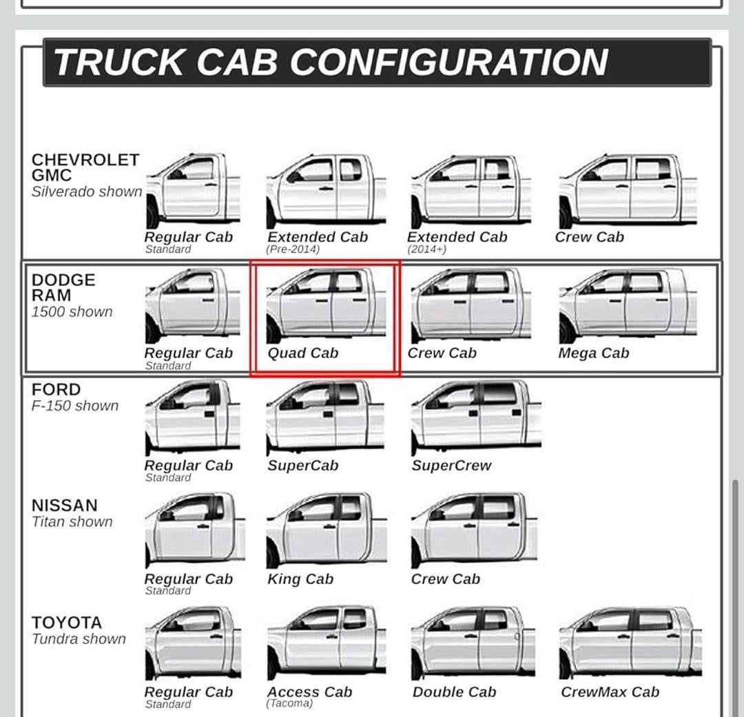 02-08 DODGE RAM 1500 STAINLESS STEEL 3" SIDE STEP NERF BAR RUNNING BOARD,CHROME QUAD CAB