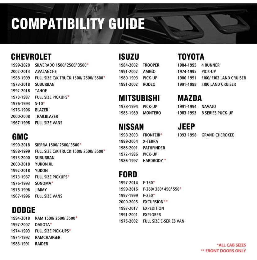 UNIVERSAL SINGLE STEPS PAIR SSTEP-SS UNIVERSAL.