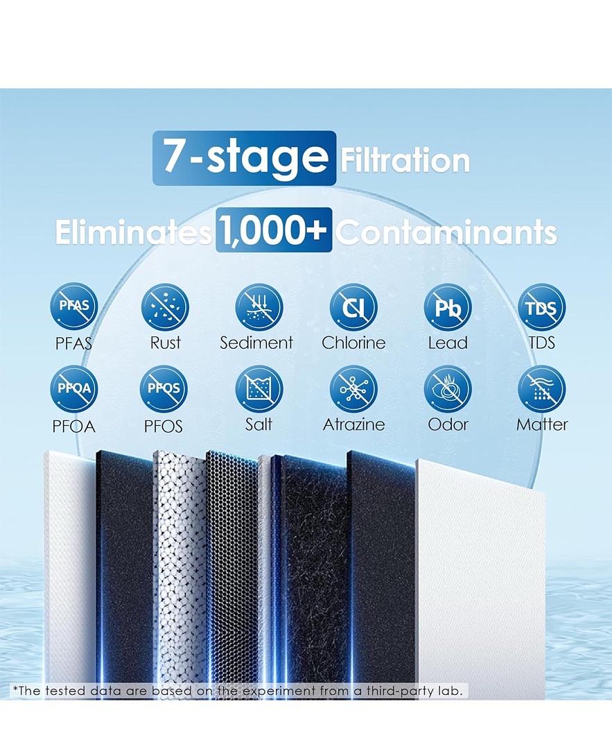 WATERDROP G2 REVERSE OSMOSIS SYSTEM, 7 STAGE TANKLESS RO WATER FILTER SYSTEM, UNDER SINK WATER FILTRATION SYSTEM, 400 GPD, 1:1 PURE TO DRAIN, REDUCES TDS, FCC LISTED, USA TECH, WD