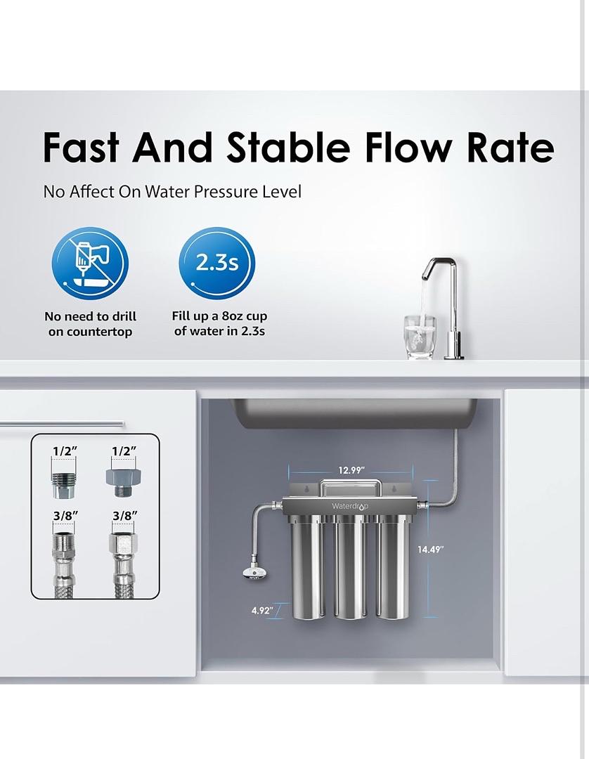 WATERDROP TST-UF 0.01ΜM ULTRA-FILTRATION UNDER SINK WATER FILTER, STAINLESS STEEL WATER FILTER FOR SINK, 5X SERVICE LIFE, 99.99% OF CONTAMINANTS LARGER THAN 0.01ΜM, DIRECT CONNECT