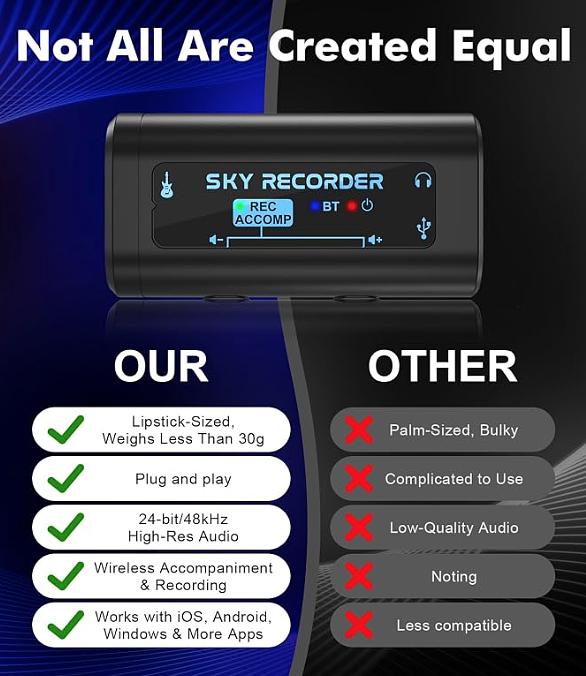 SKY RECORDER AUDIO RECORDER FOR SMARTPHONE AND PC Guitar Audio Interface Pocket Internal Recording Sound Card with Bluetooth, Internal Sound Card, Plug & Play for Recording, Streaming, Playing