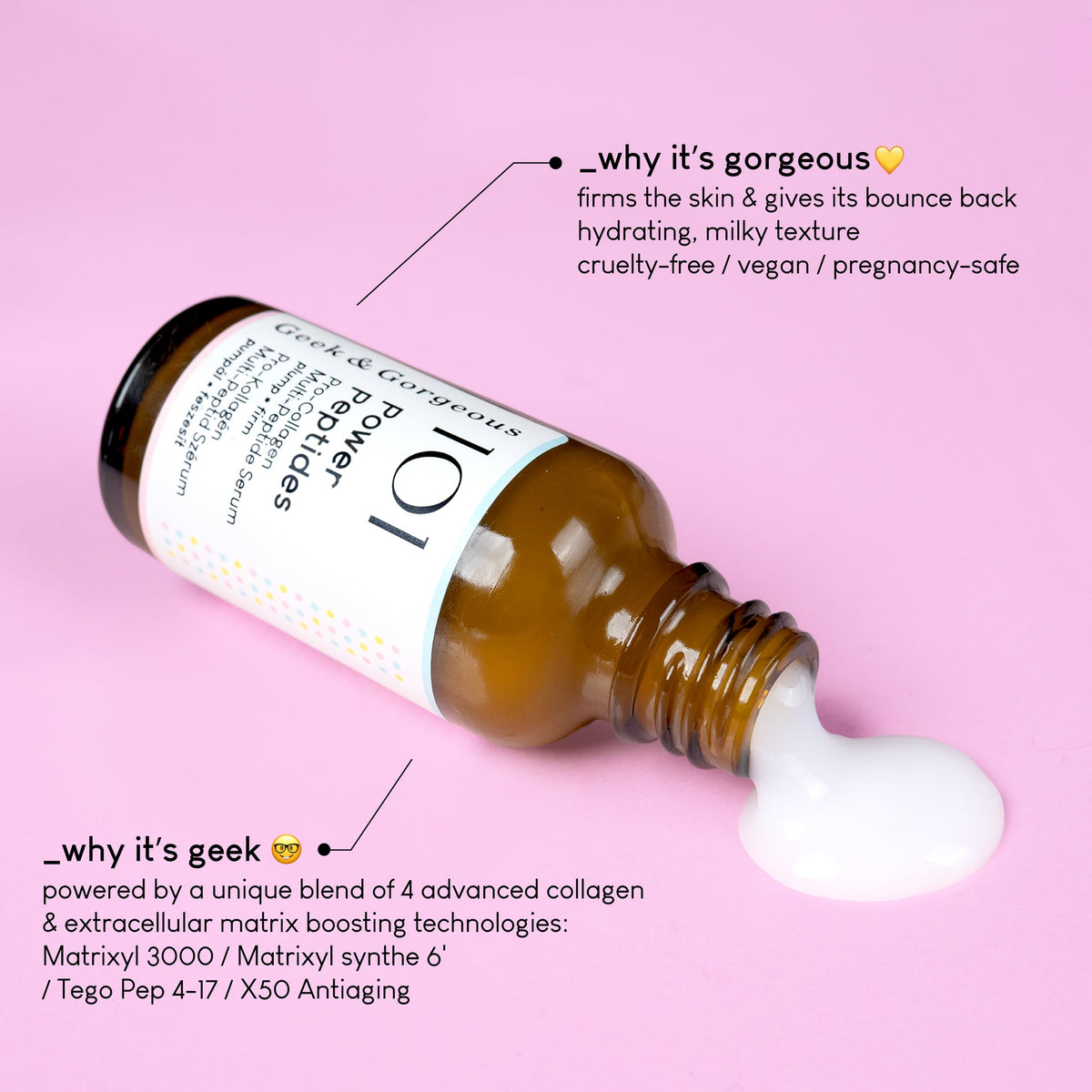 Geek & Gorgeous Power Peptides serum product details